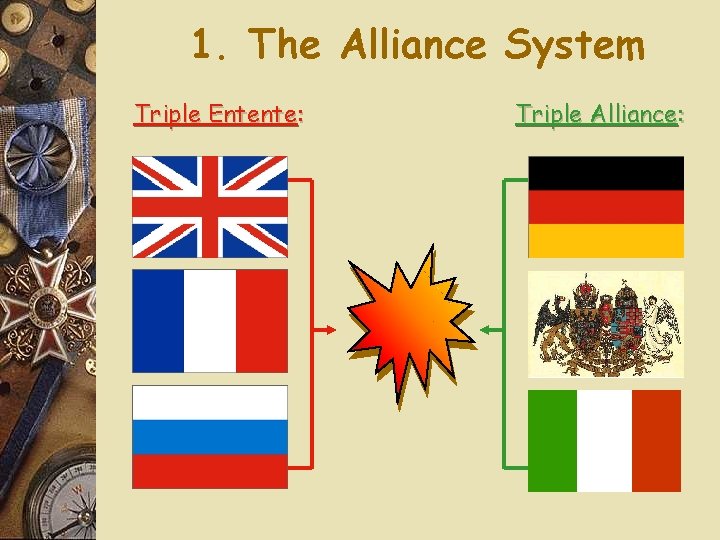 1. The Alliance System Triple Entente: Triple Alliance: 