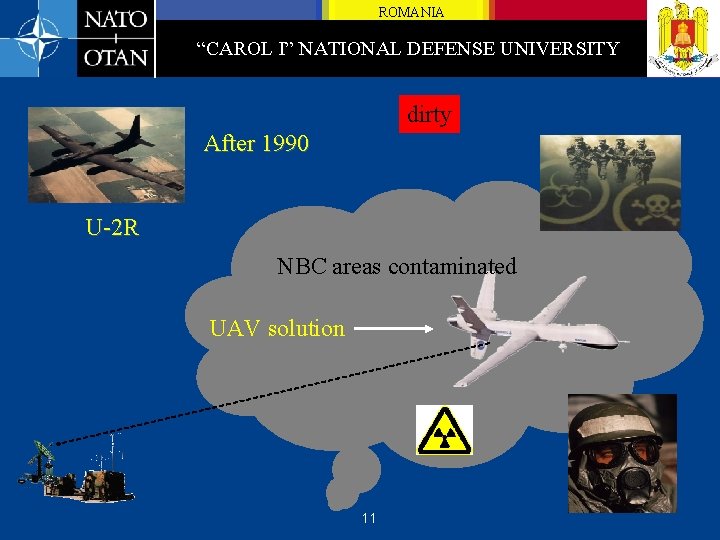 ROMANIA “CAROL I” NATIONAL DEFENSE UNIVERSITY dirty After 1990 U-2 R NBC areas contaminated
