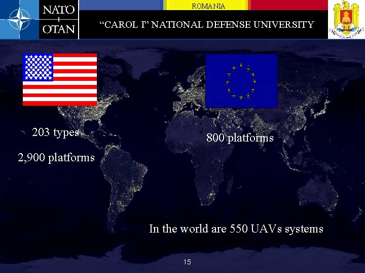 ROMANIA “CAROL I” NATIONAL DEFENSE UNIVERSITY 203 types 800 platforms 2, 900 platforms In