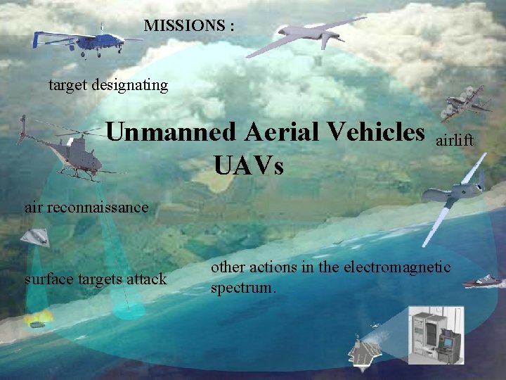 ROMANIA MISSIONS : “CAROL I” NATIONAL DEFENSE UNIVERSITY target designating Unmanned Aerial Vehicles UAVs