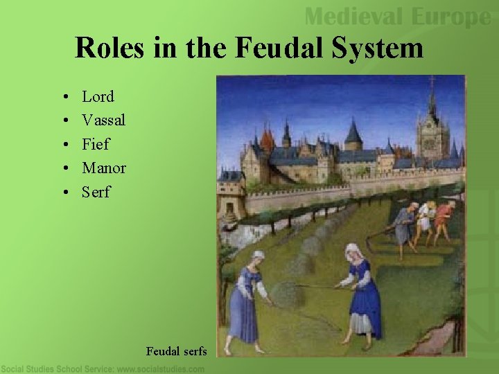Roles in the Feudal System • • • Lord Vassal Fief Manor Serf Feudal