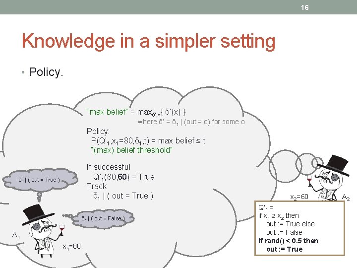 16 Knowledge in a simpler setting • Policy. “max belief” = maxδ’, x{ δ’(x)