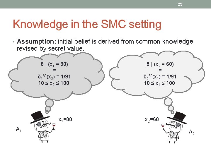 23 Knowledge in the SMC setting • Assumption: initial belief is derived from common