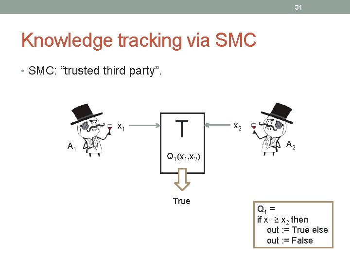 31 Knowledge tracking via SMC • SMC: “trusted third party”. x 1 A 1