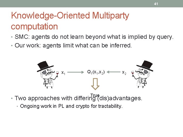 41 Knowledge-Oriented Multiparty computation • SMC: agents do not learn beyond what is implied