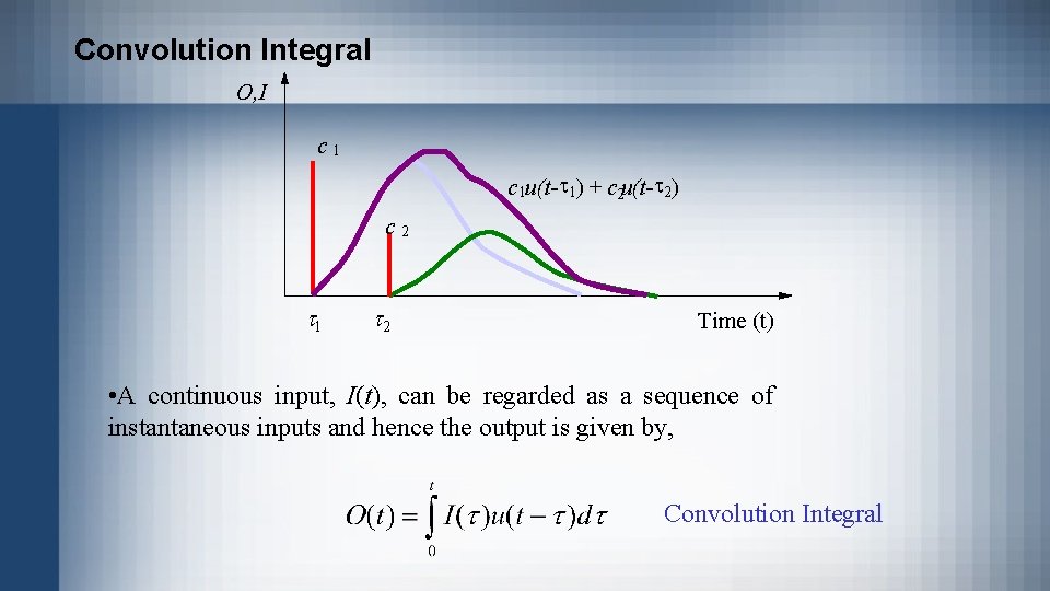 Convolution Integral O, I c 1 u(t-t 1) + c 2 u(t-t 2) c