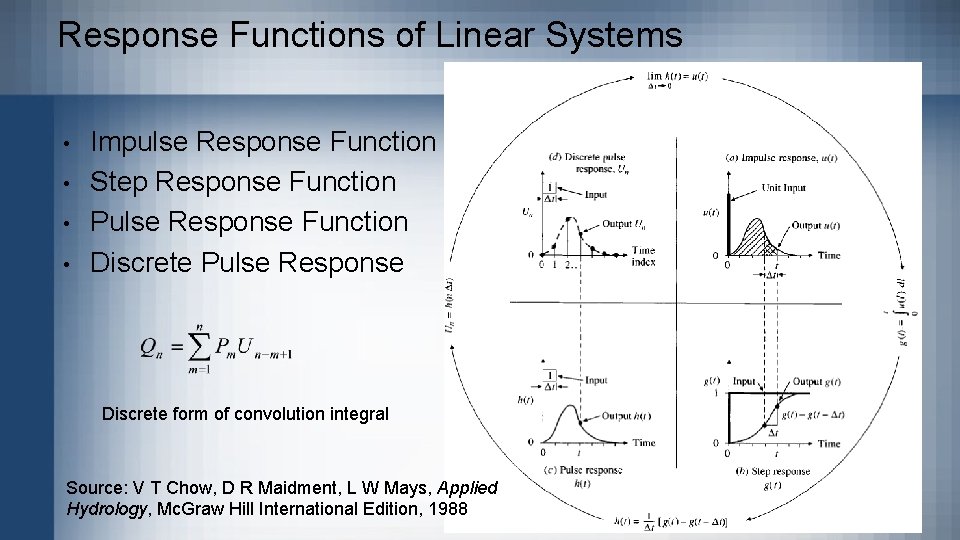 Response Functions of Linear Systems • • Impulse Response Function Step Response Function Pulse Response Functions of Linear Systems • • Impulse Response Function Step Response Function Pulse