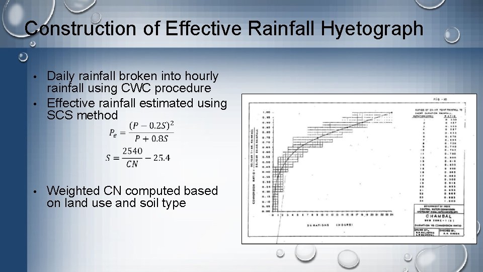 Construction of Effective Rainfall Hyetograph • • Daily rainfall broken into hourly rainfall using Construction of Effective Rainfall Hyetograph • • Daily rainfall broken into hourly rainfall using
