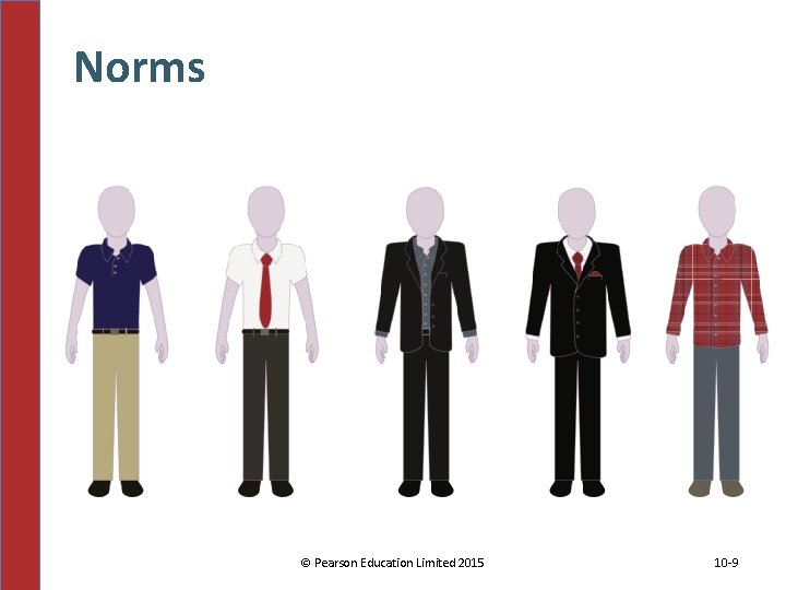 Norms © Pearson Education Limited 2015 10 -9 