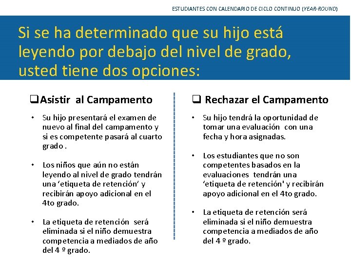 ESTUDIANTES CON CALENDARIO DE CICLO CONTINUO (YEAR-ROUND) Si se ha determinado que su hijo ESTUDIANTES CON CALENDARIO DE CICLO CONTINUO (YEAR-ROUND) Si se ha determinado que su hijo