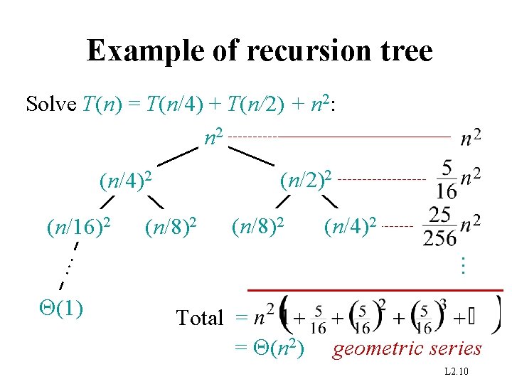 Example of recursion tree Solve T(n) = T(n/4) + T(n/2) + n 2: n