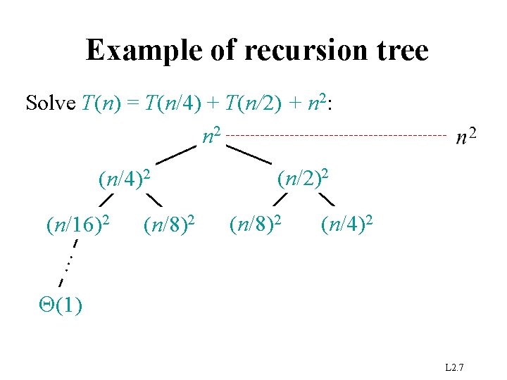Example of recursion tree Solve T(n) = T(n/4) + T(n/2) + n 2: n