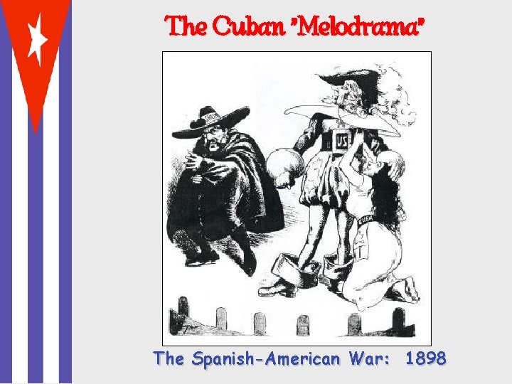 The Cuban “Melodrama” The Spanish-American War: 1898 