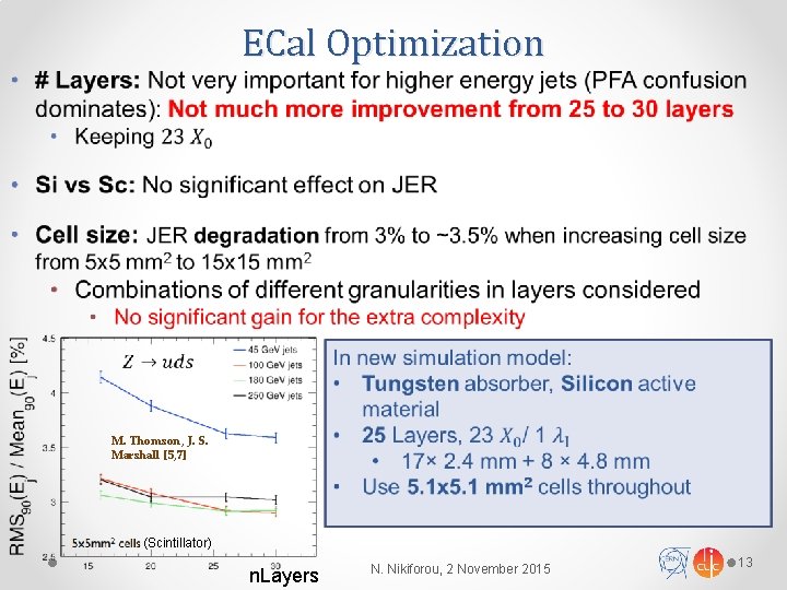 ECal Optimization M. Thomson, J. S. Marshall [5, 7] (Scintillator) n. Layers N. Nikiforou,