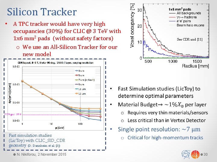 Silicon Tracker • A TPC tracker would have very high occupancies (30%) for CLIC
