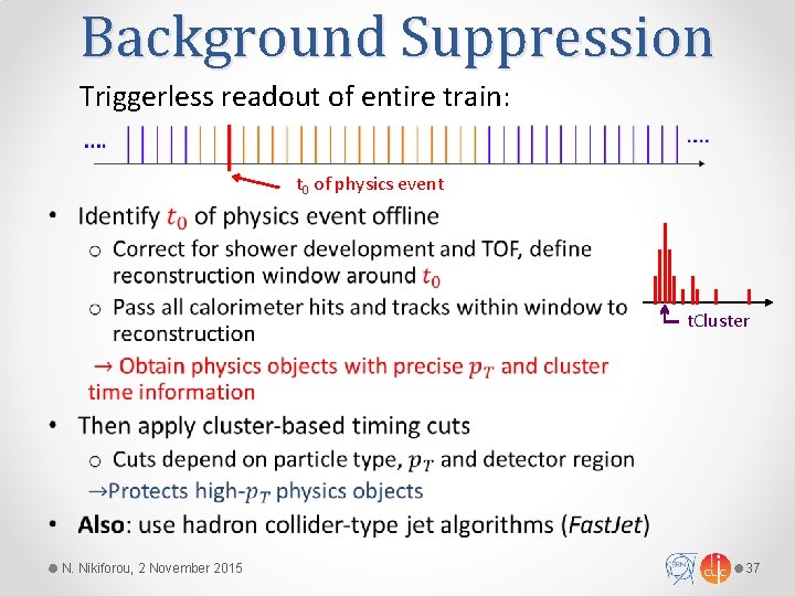 Background Suppression Triggerless readout of entire train: t 0 of physics event • t.