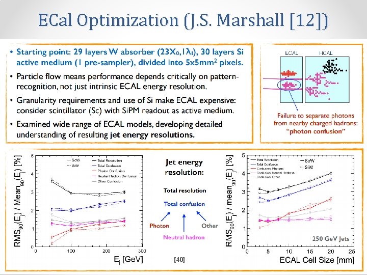 ECal Optimization (J. S. Marshall [12]) N. Nikiforou, 2 November 2015 [40] 