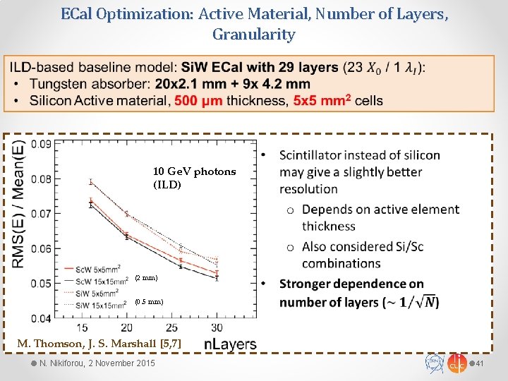 ECal Optimization: Active Material, Number of Layers, Granularity 10 Ge. V photons (ILD) •