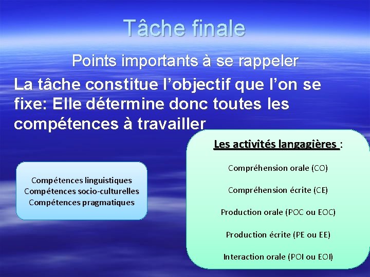 Tâche finale Points importants à se rappeler La tâche constitue l’objectif que l’on se