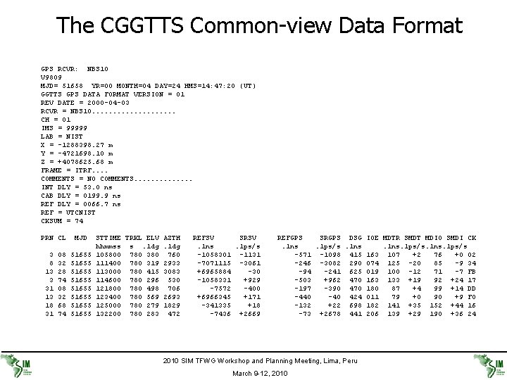 The CGGTTS Common-view Data Format GPS RCVR: NBS 10 V 9809 MJD= 51658 YR=00