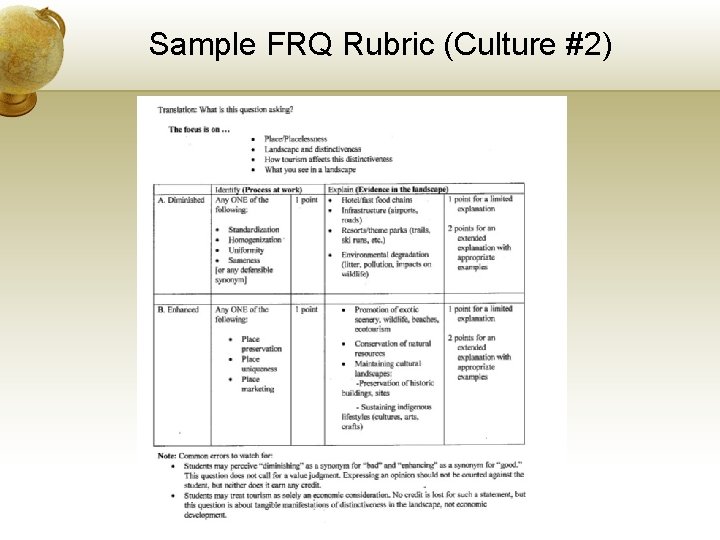 Sample FRQ Rubric (Culture #2) 