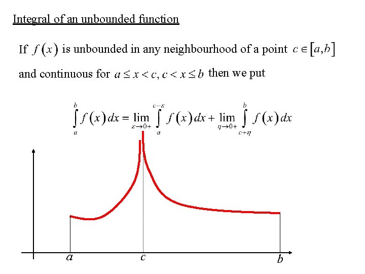 Integral of an unbounded function If is unbounded in any neighbourhood of a point