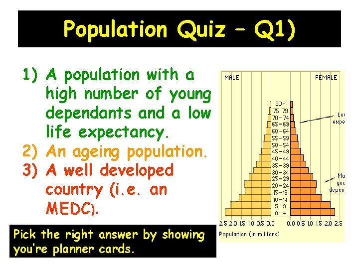 Population Quiz – Q 1) 1) A population with a high number of young