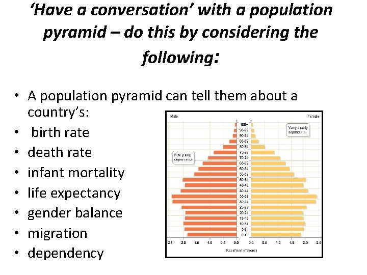 ‘Have a conversation’ with a population pyramid – do this by considering the following: