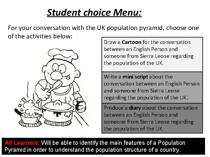 Student choice Menu: For your conversation with the UK population pyramid, choose one of