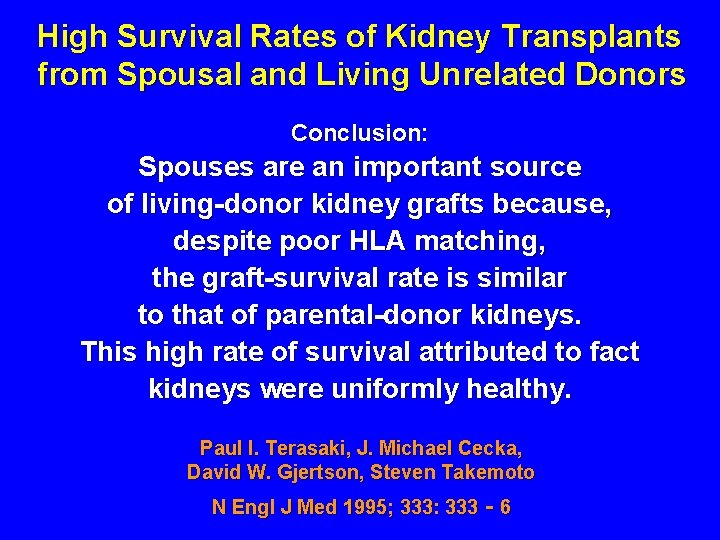 High Survival Rates of Kidney Transplants from Spousal and Living Unrelated Donors Conclusion: Spouses