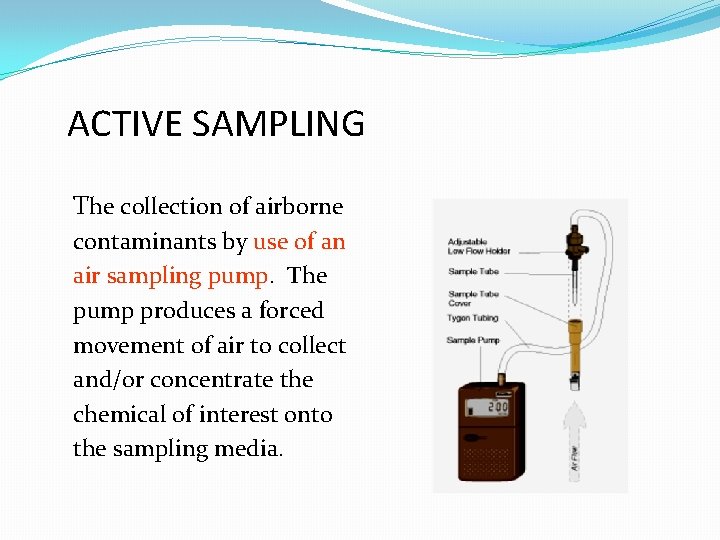 ACTIVE SAMPLING The collection of airborne contaminants by use of an air sampling pump. ACTIVE SAMPLING The collection of airborne contaminants by use of an air sampling pump.
