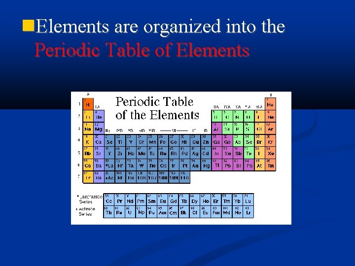 Elements are organized into the Periodic Table of Elements 