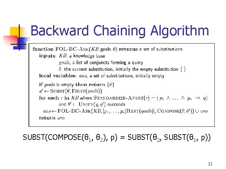 Backward Chaining Algorithm SUBST(COMPOSE(θ 1, θ 2), p) = SUBST(θ 2, SUBST(θ 1, p)) Backward Chaining Algorithm SUBST(COMPOSE(θ 1, θ 2), p) = SUBST(θ 2, SUBST(θ 1, p))