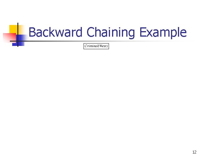 Backward Chaining Example 12 Backward Chaining Example 12