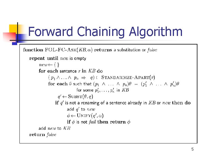 Forward Chaining Algorithm 5 Forward Chaining Algorithm 5