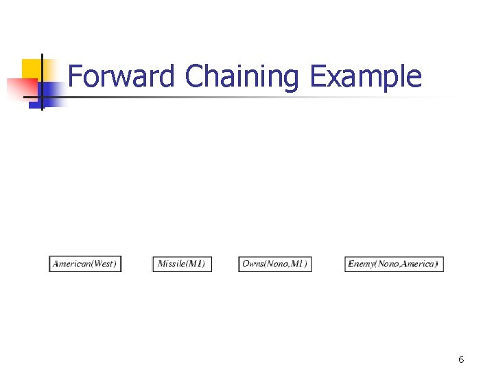 Forward Chaining Example 6 Forward Chaining Example 6