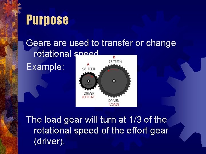 Purpose Gears are used to transfer or change rotational speed. Example: The load gear