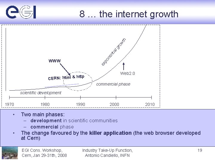 ne nt ia lg ro wt h 8 … the internet growth ex po