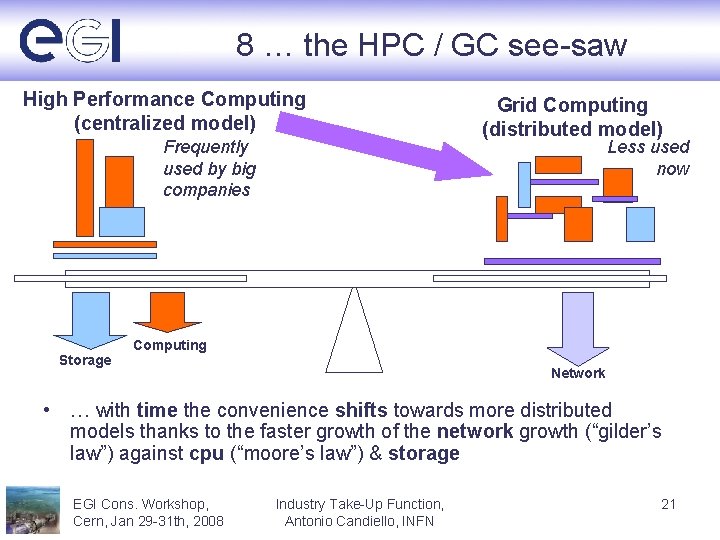 8 … the HPC / GC see-saw High Performance Computing (centralized model) Frequently used