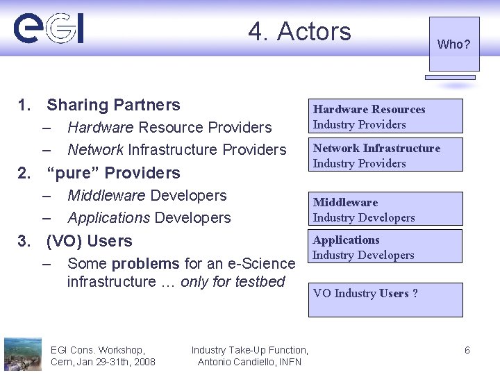 4. Actors 1. Sharing Partners – – Hardware Resource Providers Network Infrastructure Providers 2.