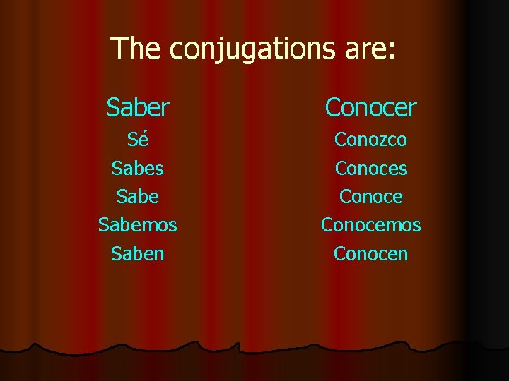 The conjugations are: Saber Conocer Sé Sabes Sabemos Saben Conozco Conoces Conocemos Conocen 