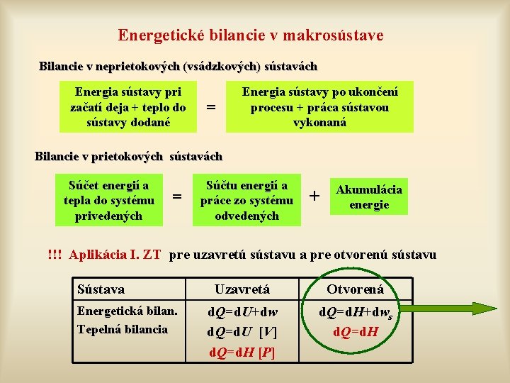 Energetické bilancie v makrosústave Bilancie v neprietokových (vsádzkových) sústavách Energia sústavy pri začatí deja