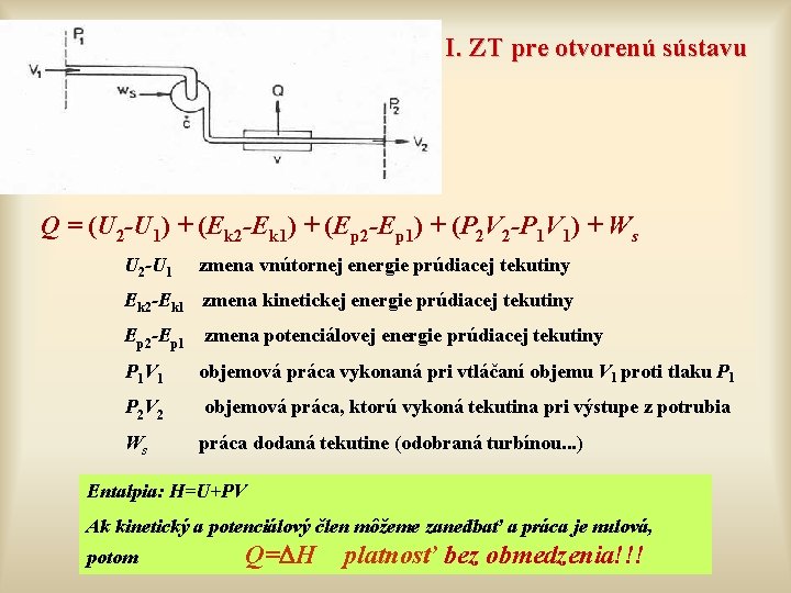 I. ZT pre otvorenú sústavu Q = (U 2 -U 1) + (Ek 2
