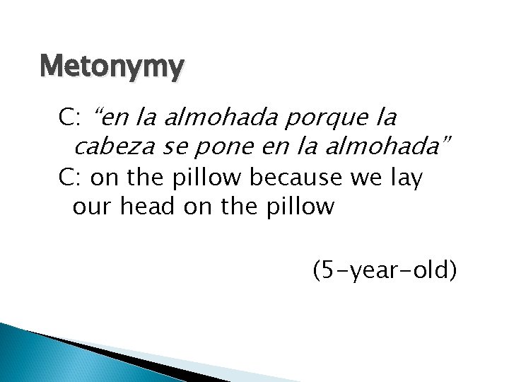 Metonymy C: “en la almohada porque la cabeza se pone en la almohada” C: