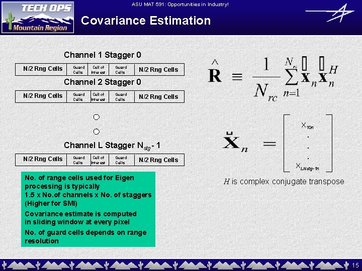 ASU MAT 591: Opportunities in Industry! Covariance Estimation Channel 1 Stagger 0 N/2 Rng