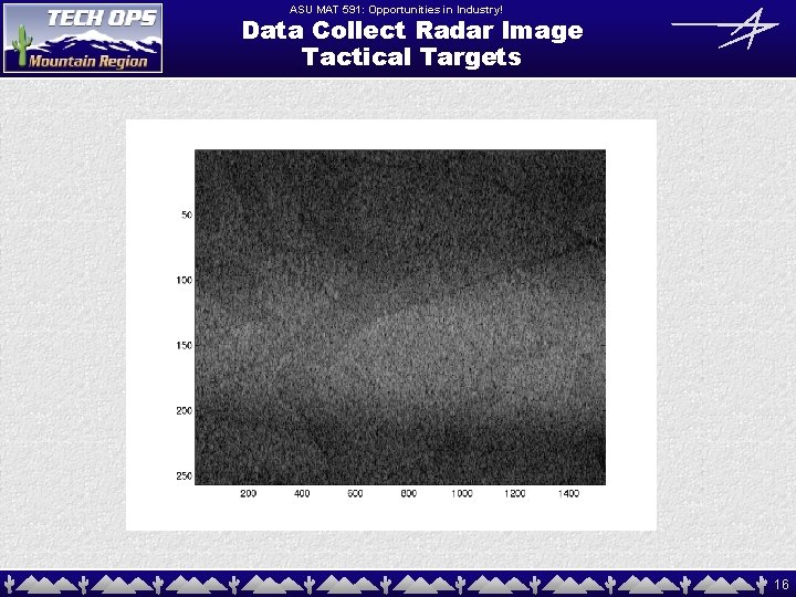 ASU MAT 591: Opportunities in Industry! Data Collect Radar Image Tactical Targets 16 