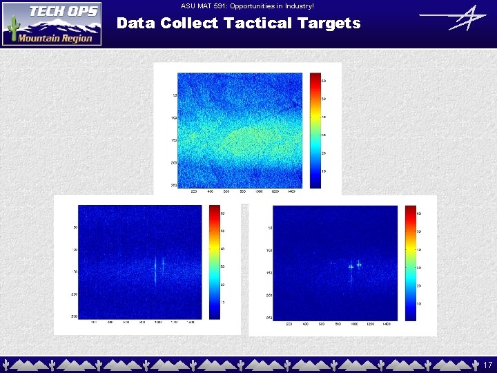 ASU MAT 591: Opportunities in Industry! Data Collect Tactical Targets Unprocessed Image SMI Processing