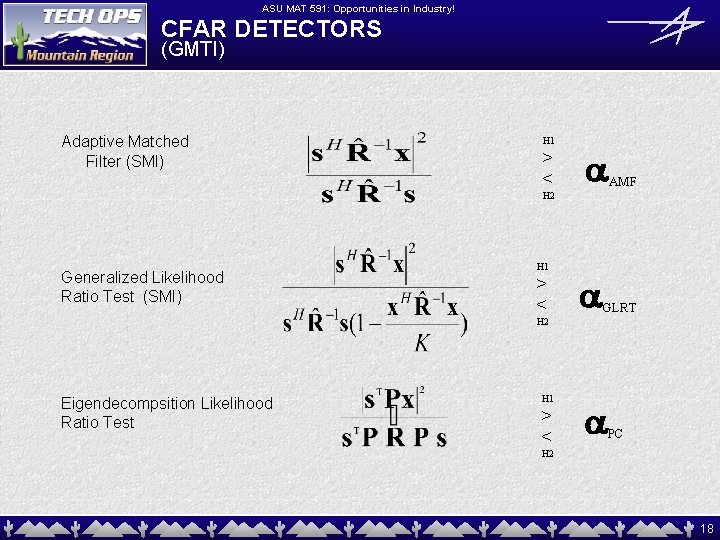 ASU MAT 591: Opportunities in Industry! CFAR DETECTORS (GMTI) Adaptive Matched Filter (SMI) H