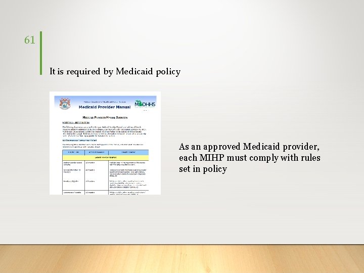 61 It is required by Medicaid policy As an approved Medicaid provider, each MIHP