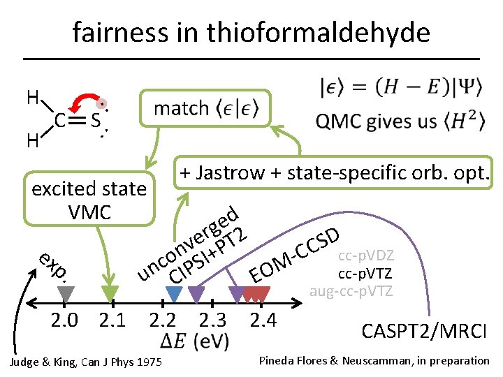 fairness in thioformaldehyde H C S : H + Jastrow + state-specific orb. opt.